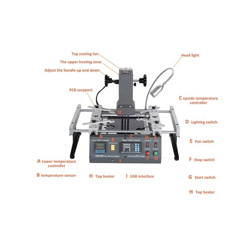 Achi Ir 6500 V2 Infrarot-BGA-L – Infrared Bga Rework Station Bewertung und Preis